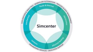 Simcenter_software