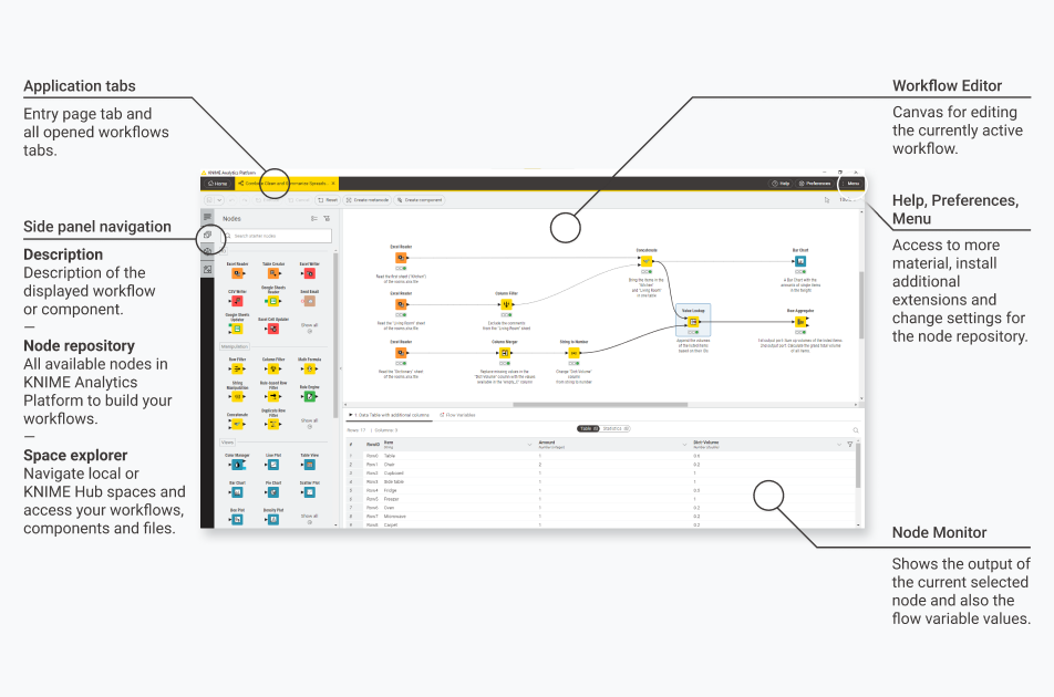 Get_started_KNIME