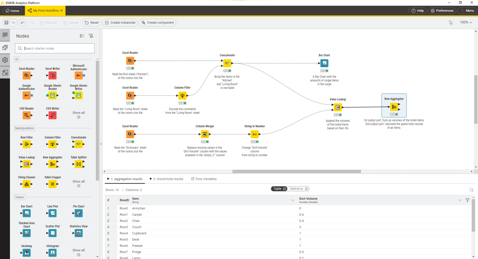 KNIME_interface