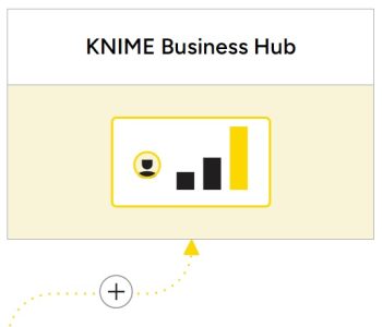 KNIME_Business_Hub